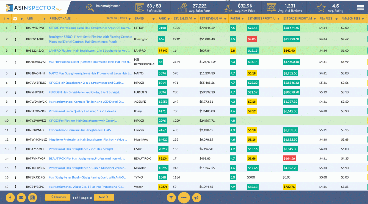 asinspector coupon code