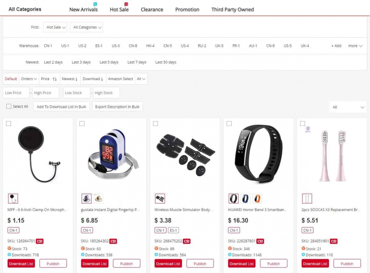 chinabrands dropshipping