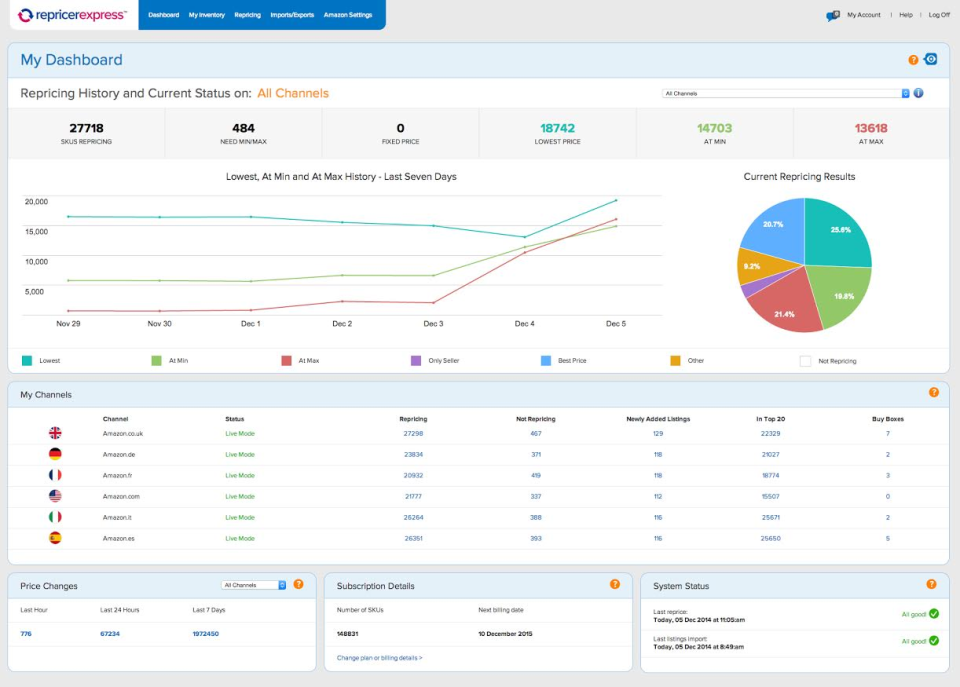 repricerexpress review