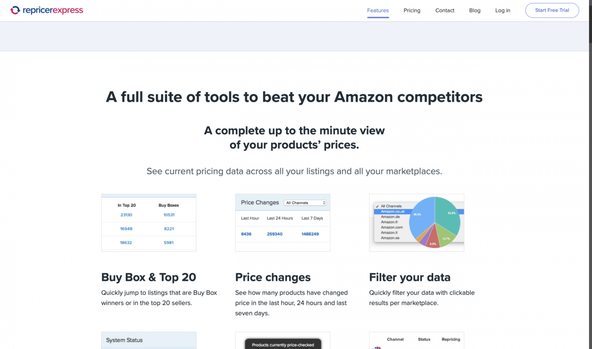 repricerexpress discount