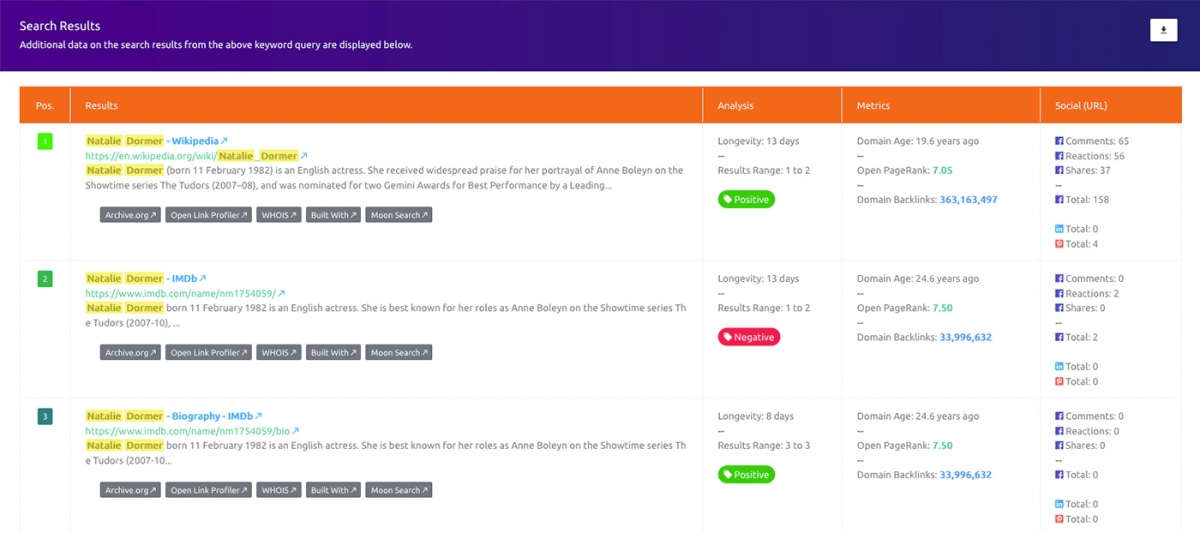 brand monitoring serpwoo