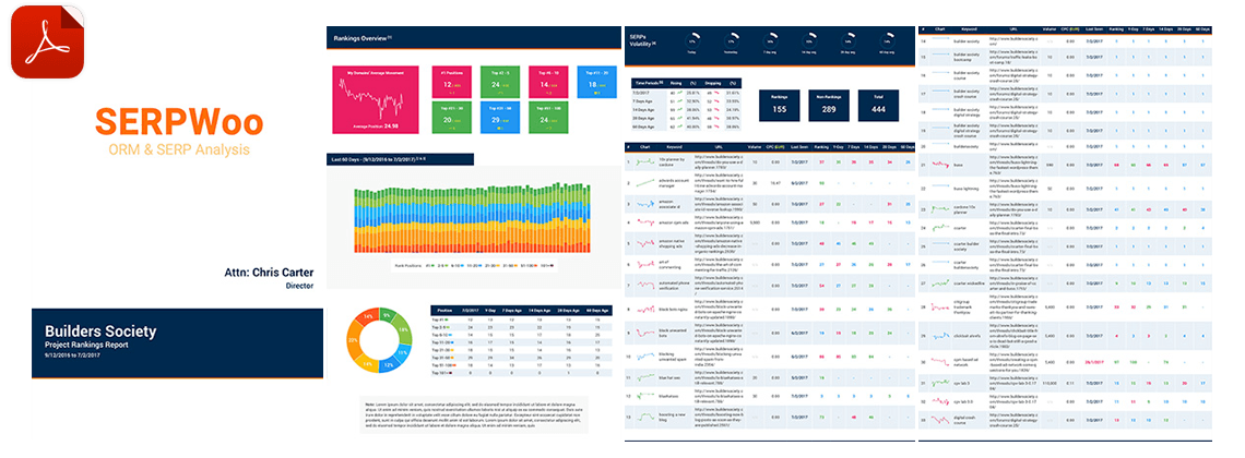 rank tracking serpwoo