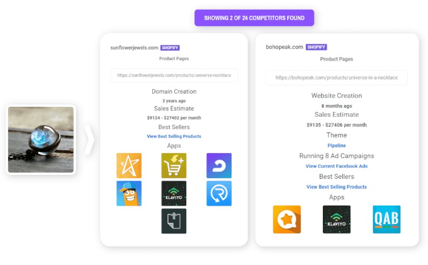 salesource drop shipping