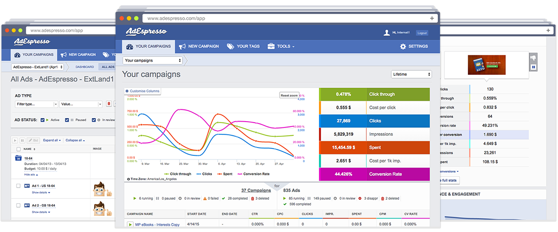 adespresso ad gallery