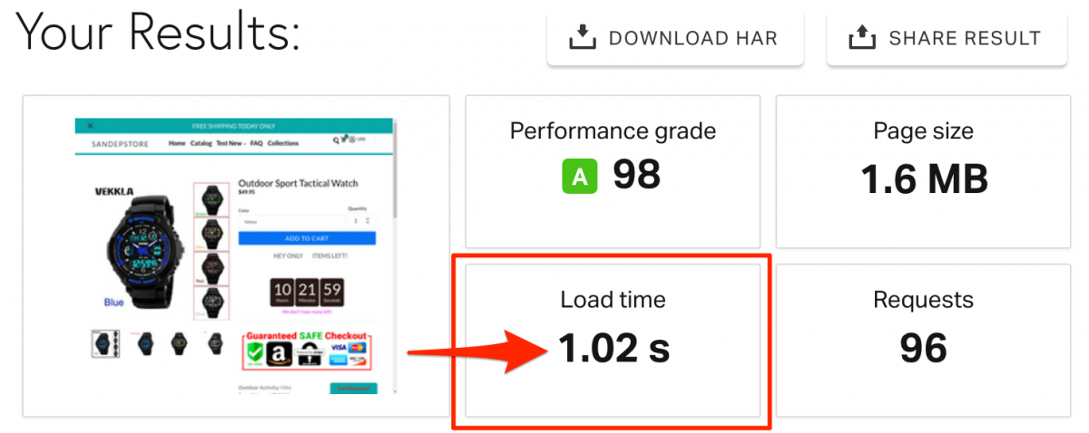ecom turbo shopify theme