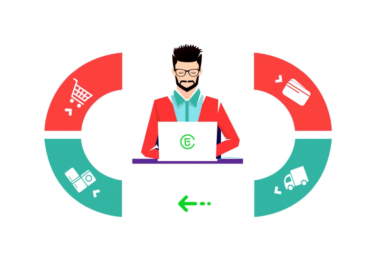 eprolo express shipping