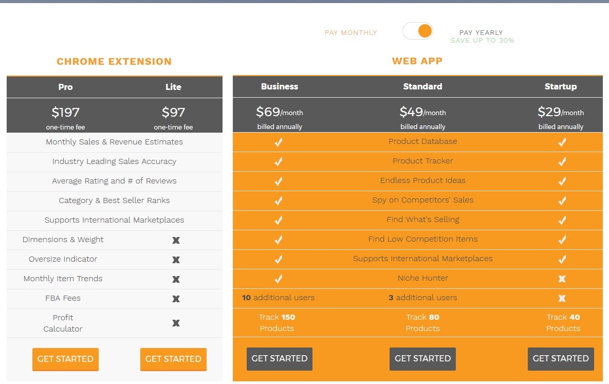 jungle scout pricing