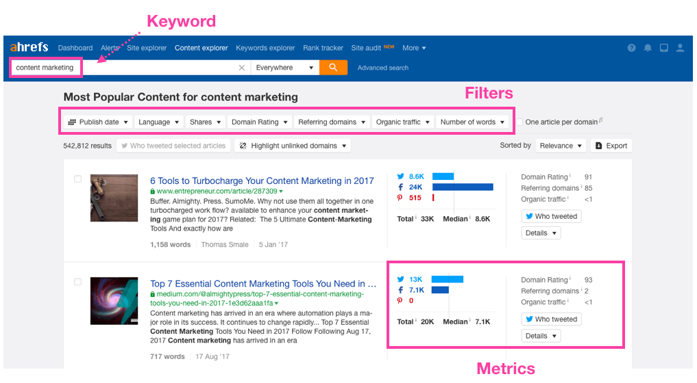 ahrefs keyword explorer