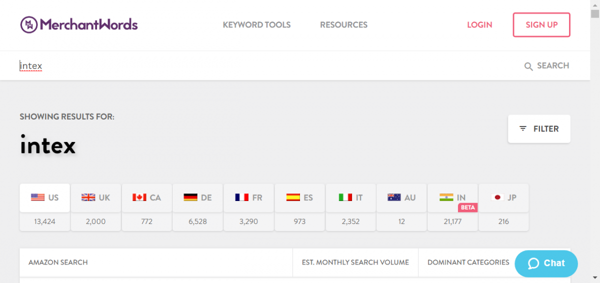 merchantwords account