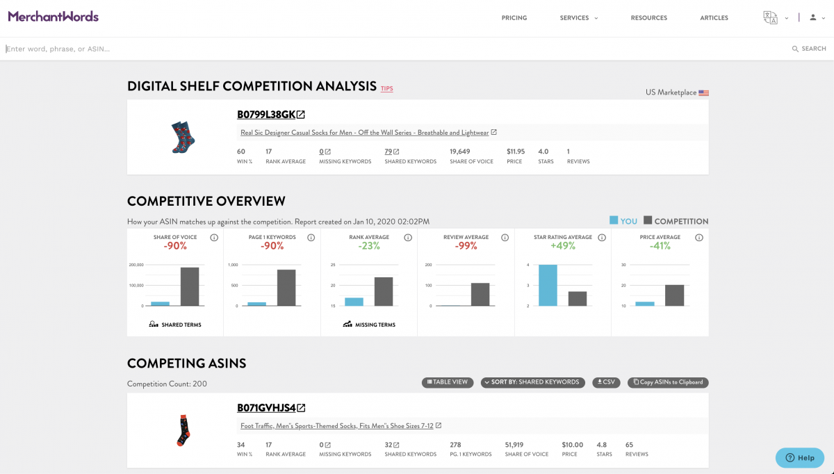 what is merchantwords