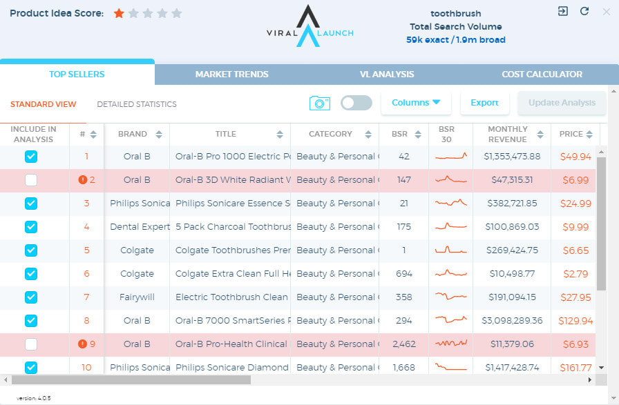viral launch product discovery